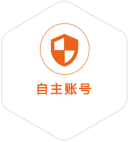 开发区到匈牙利国际快递